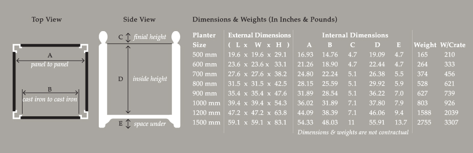 Versailles Planter Dimensions